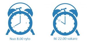 katalizatoriai dpf filtrai kaune