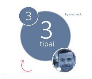 egr voztuvo kaina