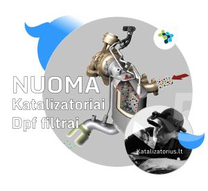 katalizatoriaus nuoma vilniuje kaune klaipedoje